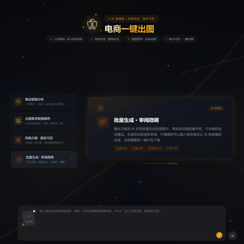 菁选灵创多模型协同架构图